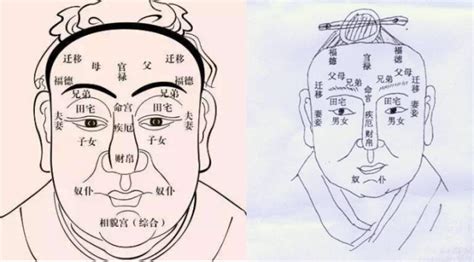 六亲缘浅面相|什么叫六亲缘薄 六亲缘薄是如何导致的